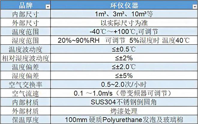 灰塵傳感器檢測(cè)艙產(chǎn)品簡介(圖2)