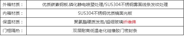 雙85恒溫恒濕試驗箱供應商，權威選購指南(圖6)