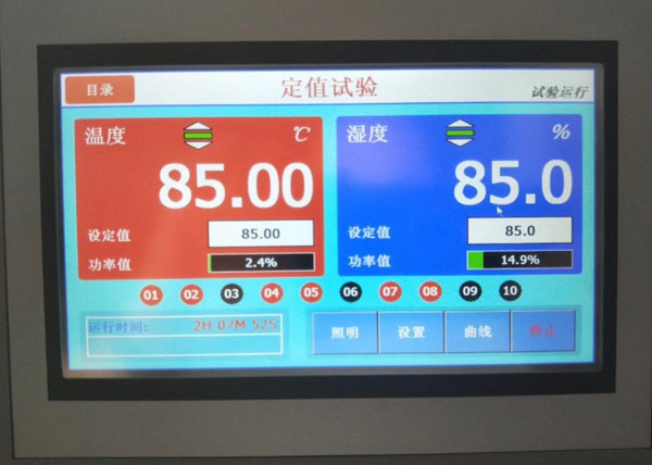 雙85恒溫恒濕試驗箱供應商，權威選購指南(圖1)