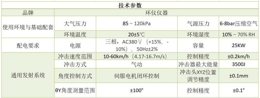行人保護(hù)環(huán)境測試艙（行人碰撞保護(hù)試驗(yàn)系統(tǒng)）(圖1)