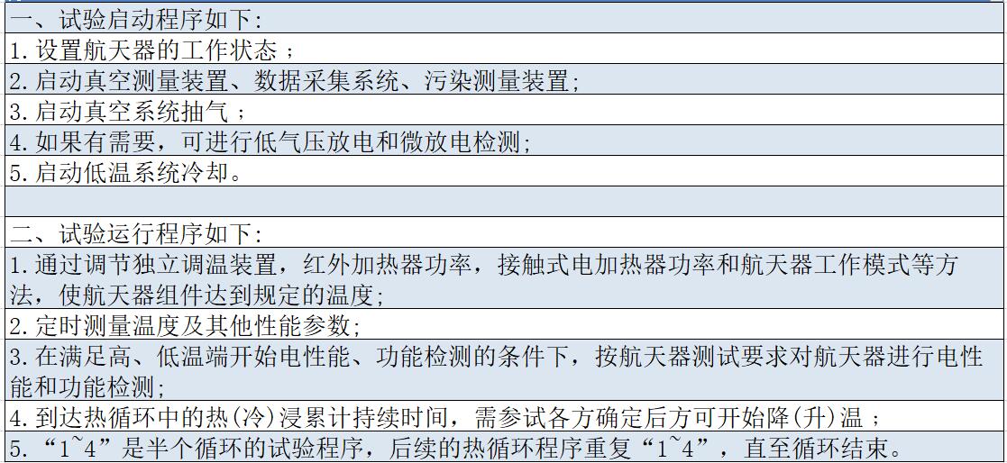 低氣壓熱真空試驗(yàn)箱可測試項目(圖1)